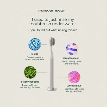 UV-C Toothbrush Sanitiser