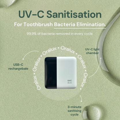 UV-C Toothbrush Sanitiser